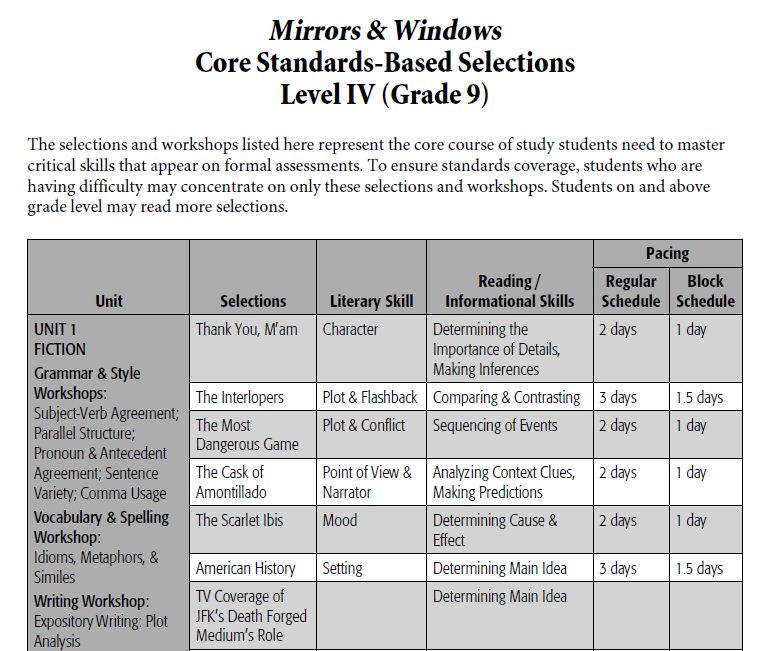EMC Publishing MirrorsandWindows Core StandardsBased Curriculum in