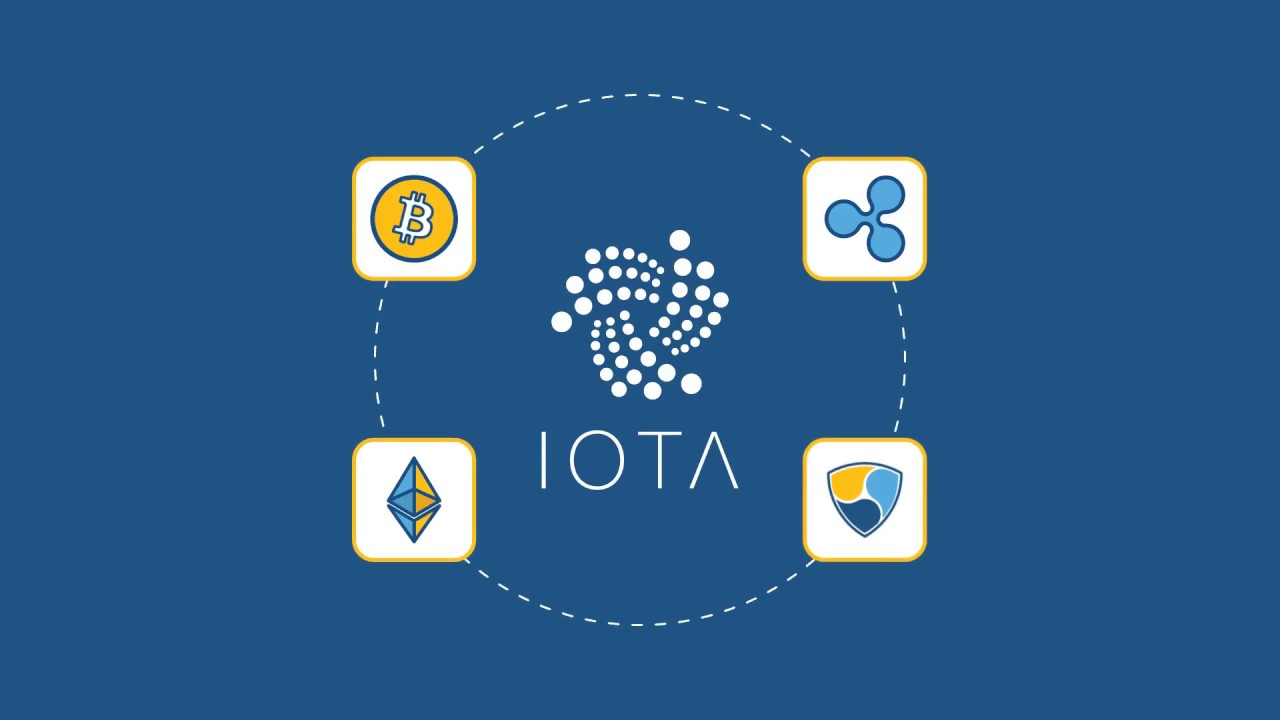 comprar iota comprar iota
