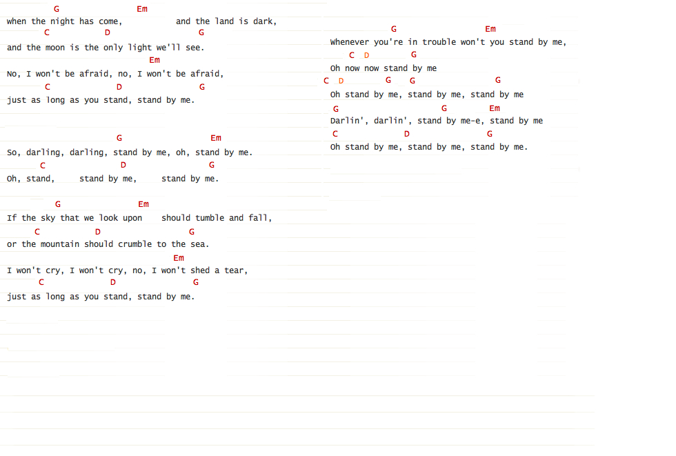Música Guitarra e Partituras GUITAR Tabs & Chords / Cifras Stand By Me John Lennon