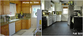 Before and After of kitchen in progress :: OrganizingMadeFun.com