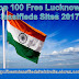 Top 100 Free Lucknow Classifieds Sites 2018, 50+ Free Classifieds Sites in U.P, Free Ad Posting Sites