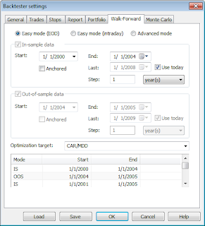 Rotational trading system amibroker