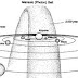 Doomsday Coming, NASA Knows It : Russian Scientist