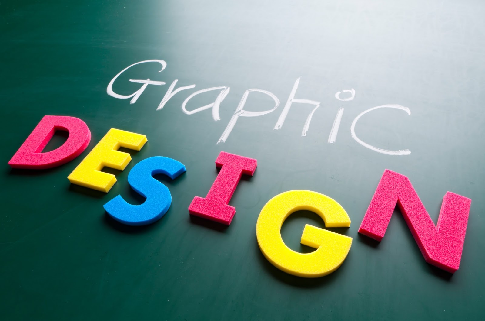 Apa itu desain desainer grafis Multimedia Apa itu desain desainer grafis Multimedia