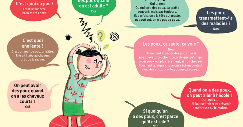 Parents d'élèves non constitués en association du collège Pilatre de