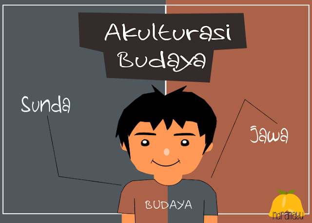 Kota Budaya Itu Bernama Indramayu Kota Budaya Itu Bernama Indramayu