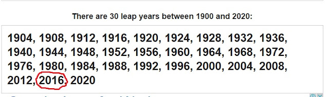 LeapDay There Are 30 Leap Years Between 1900 And 2020 leapday-there-are-30-leap-years-between-1900-and-2020