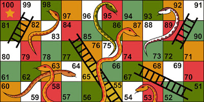 Snakes and Ladders originated in India Snakes and Ladders originated in India