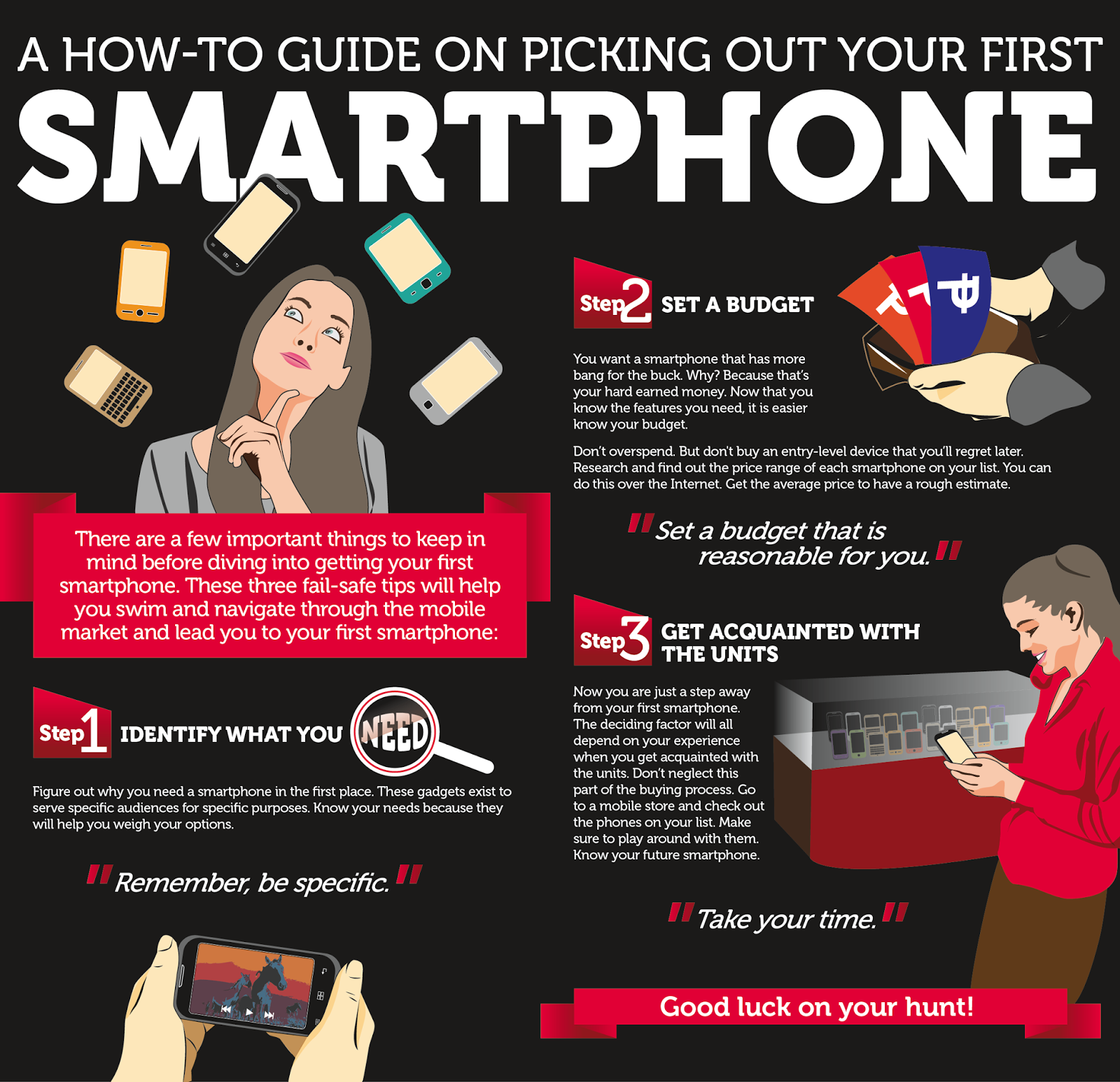 Lenovo Guide to Buy 1st Smartphone