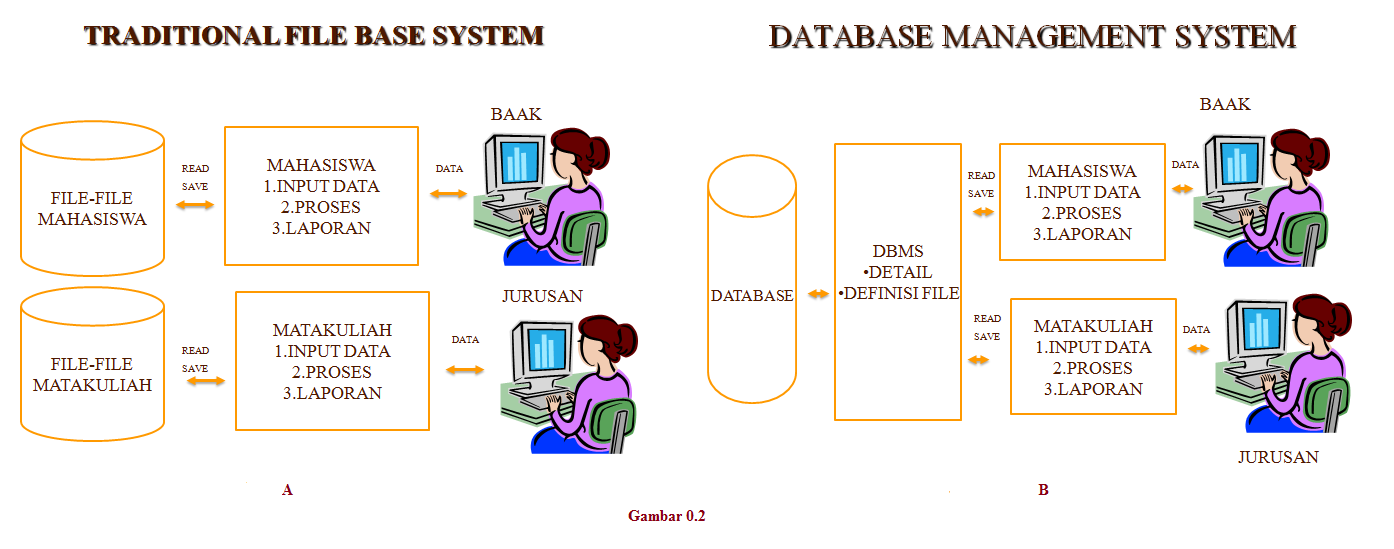 Terbaru Soal Stt Pln Dan Pembahasannya, Paling Seru!