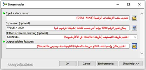 استخراج الشبكة المائية من الارتفاعات الرقمية extraire le réseau hydrographique à partir d ArcGIS استخراج الشبكة المائية من الارتفاعات الرقمية extraire le réseau hydrographique à partir d ArcGIS