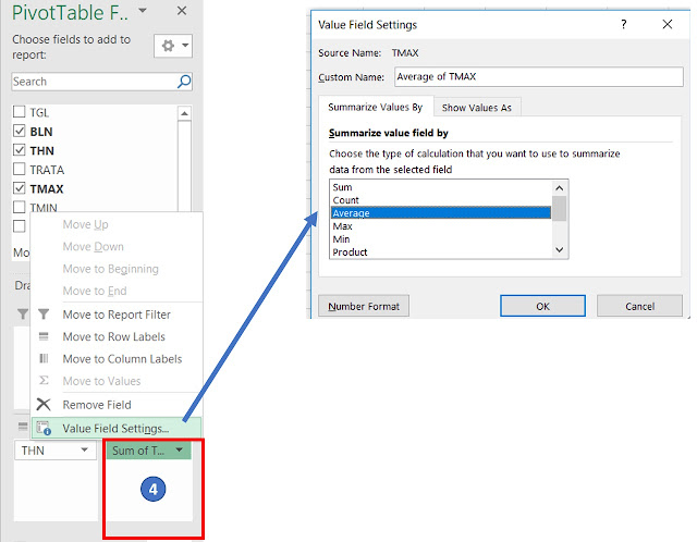 Value data iklim menjadi Average atau Maksimum Absolut