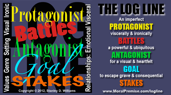 The Story Template Amy Deardon The Logline