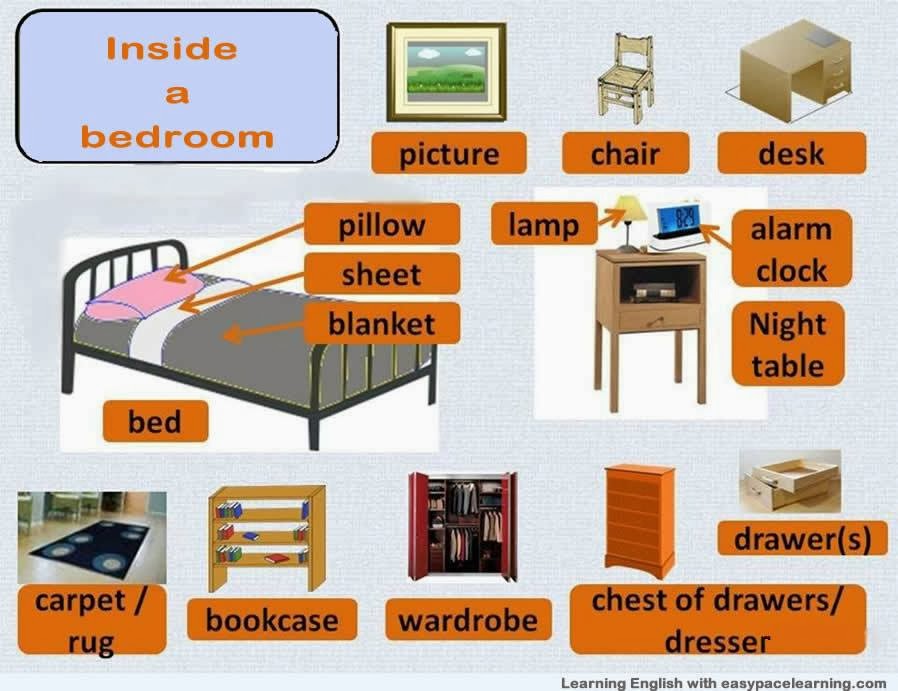 english-with-eve-inside-a-bedroom