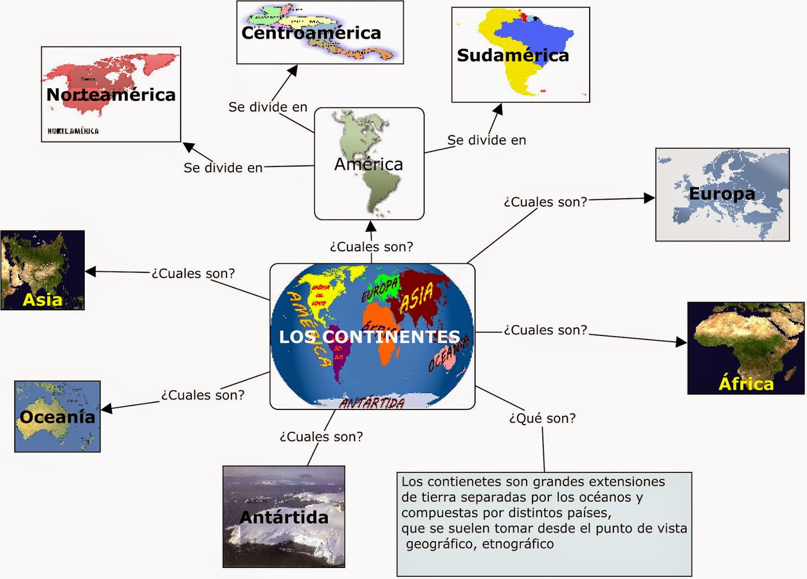 Los Continentes Del Mundo Mapa Conceptual Images