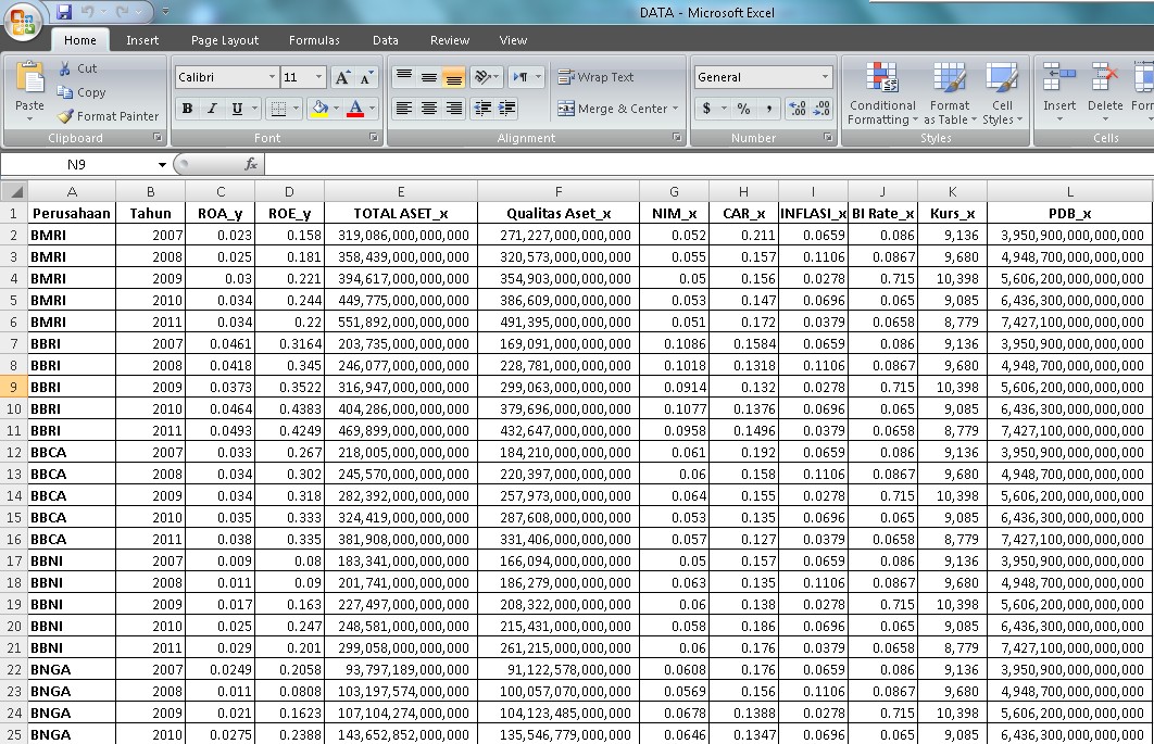 Menginput Data Panel ke EViews 7 INDAHNYA BERBAGI
