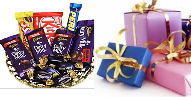 Raksha Bandhan Gifts Raksha Bandhan Gifts