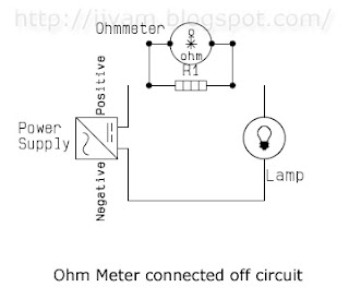 Ohmmeter Connection off Circuit