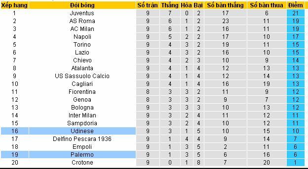 [Image: Palermo4.jpg]