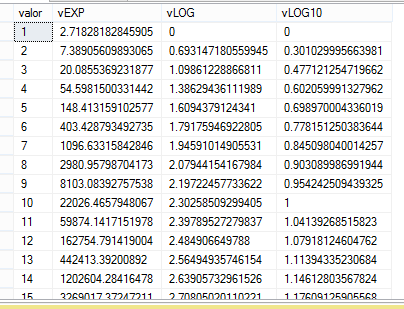 MATH FUNCTIONS ~ SQL SERVER
