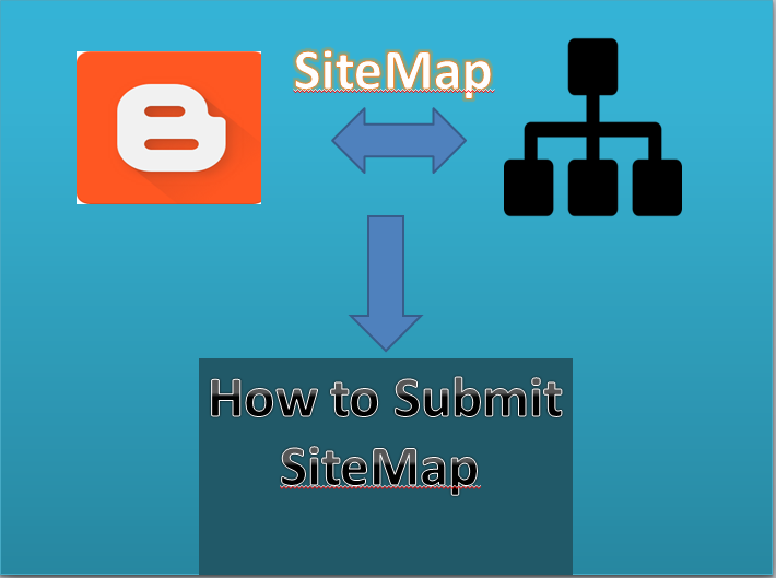 How to Submit SiteMap On Blogger Blog - YourtutorialSeries