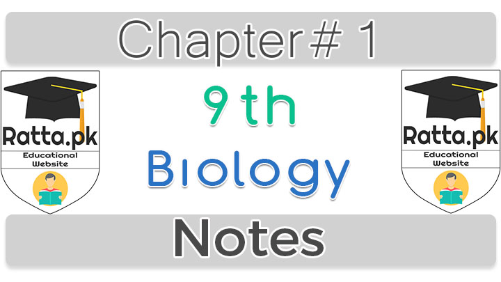 9th Biology Chapter Introduction to Biology Notes