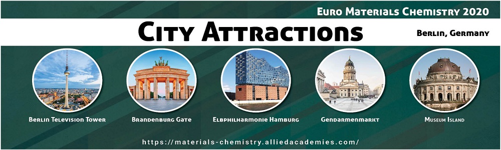 Materials Chemistry 2020