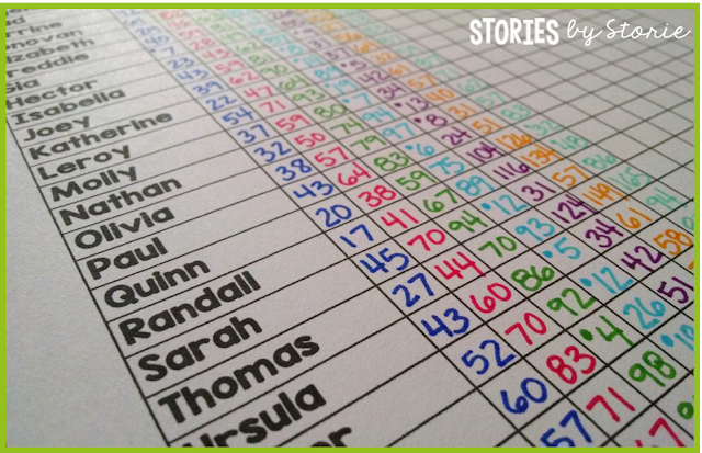 Classroom Economy System: How I keep track of student earnings throughout the week.