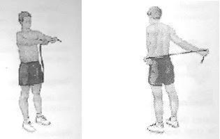Procedure for Conducting Shoulder Flexibility Test Procedure for Conducting Shoulder Flexibility Test