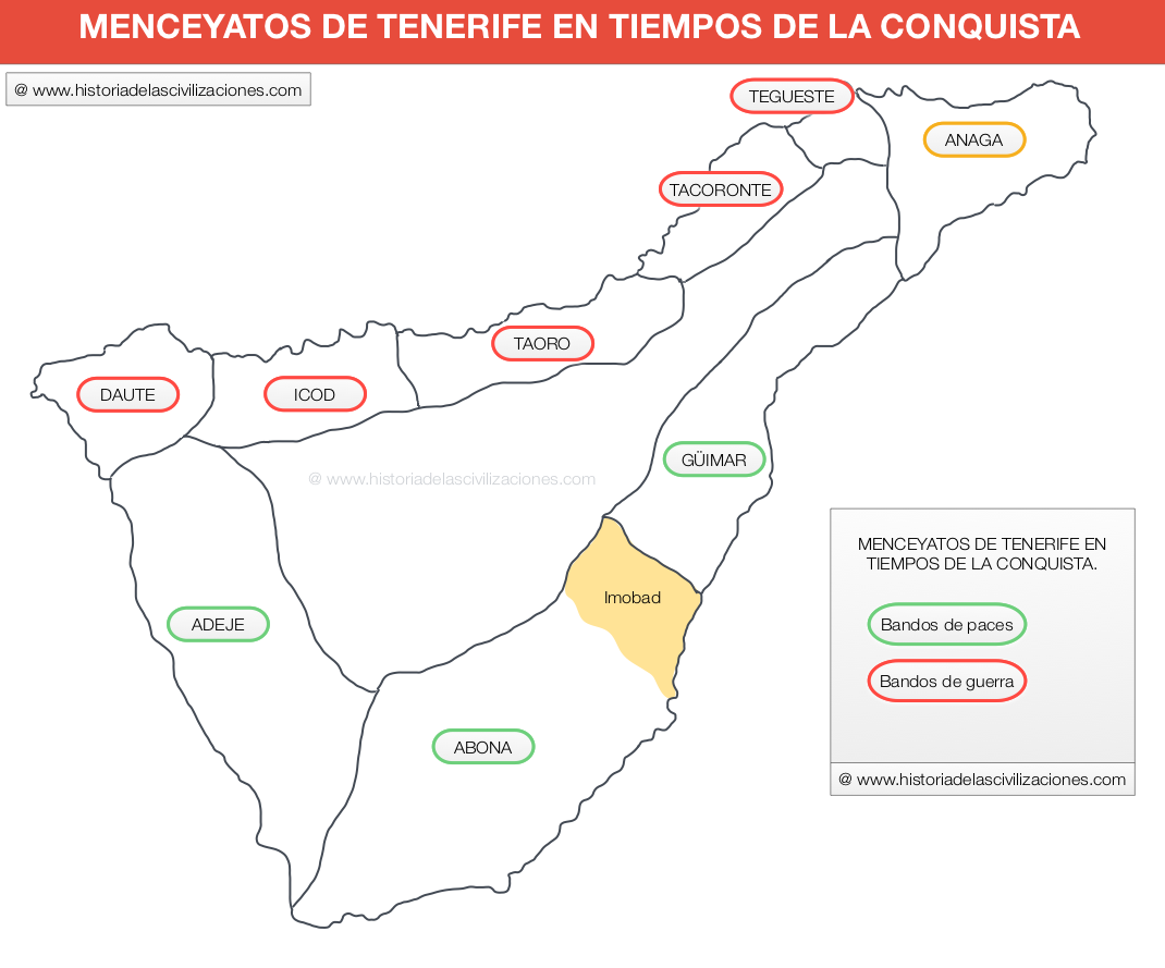 Menceyatos de Tenerife en tiempos de la conquista. Fuente: Elaboración propia. ©historiadelascivilizaciones.com