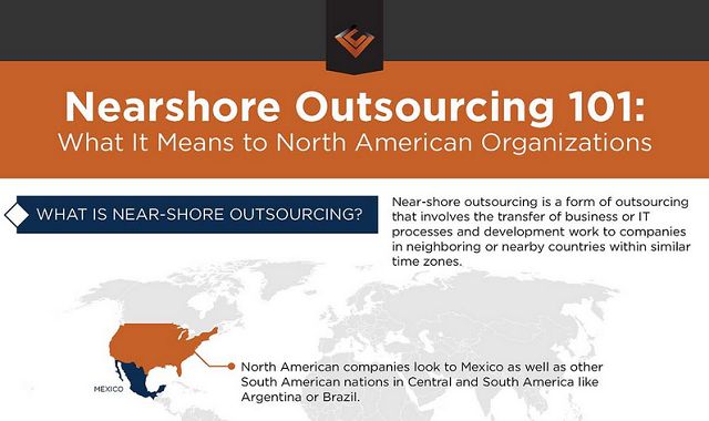 Nearshore Outsourcing 101: The Better Option for North American Organizations