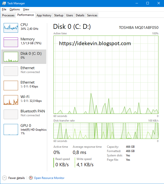 Cara Mengatasi Disk Usage 100 pada Windows 10 dengan Mudah  Ide Kevin 