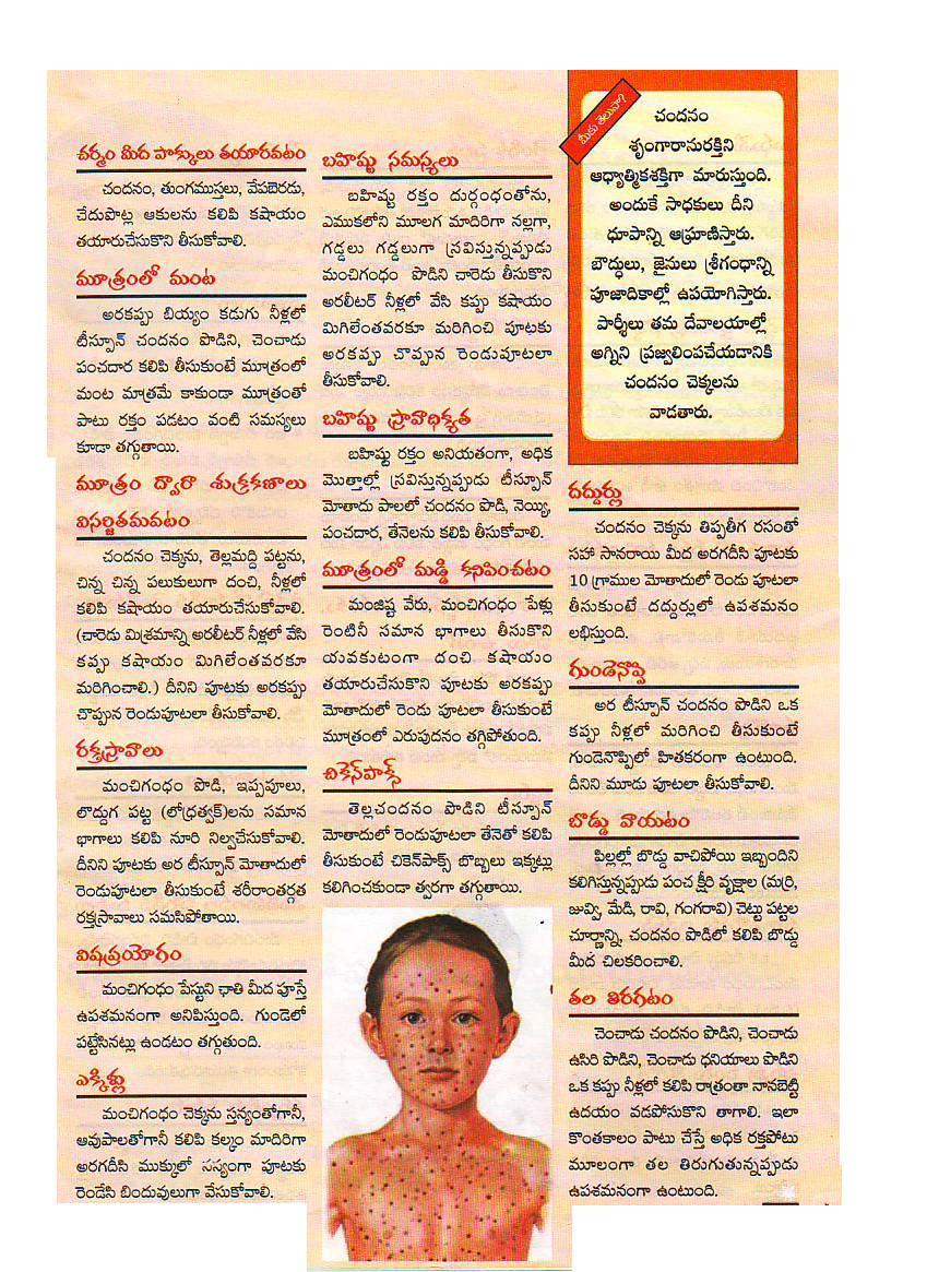 AYURVEDAM ఆయుర్వేదం MANCHI GANDHAM PODI ( CHANDANAM )( SANDAL WOOD