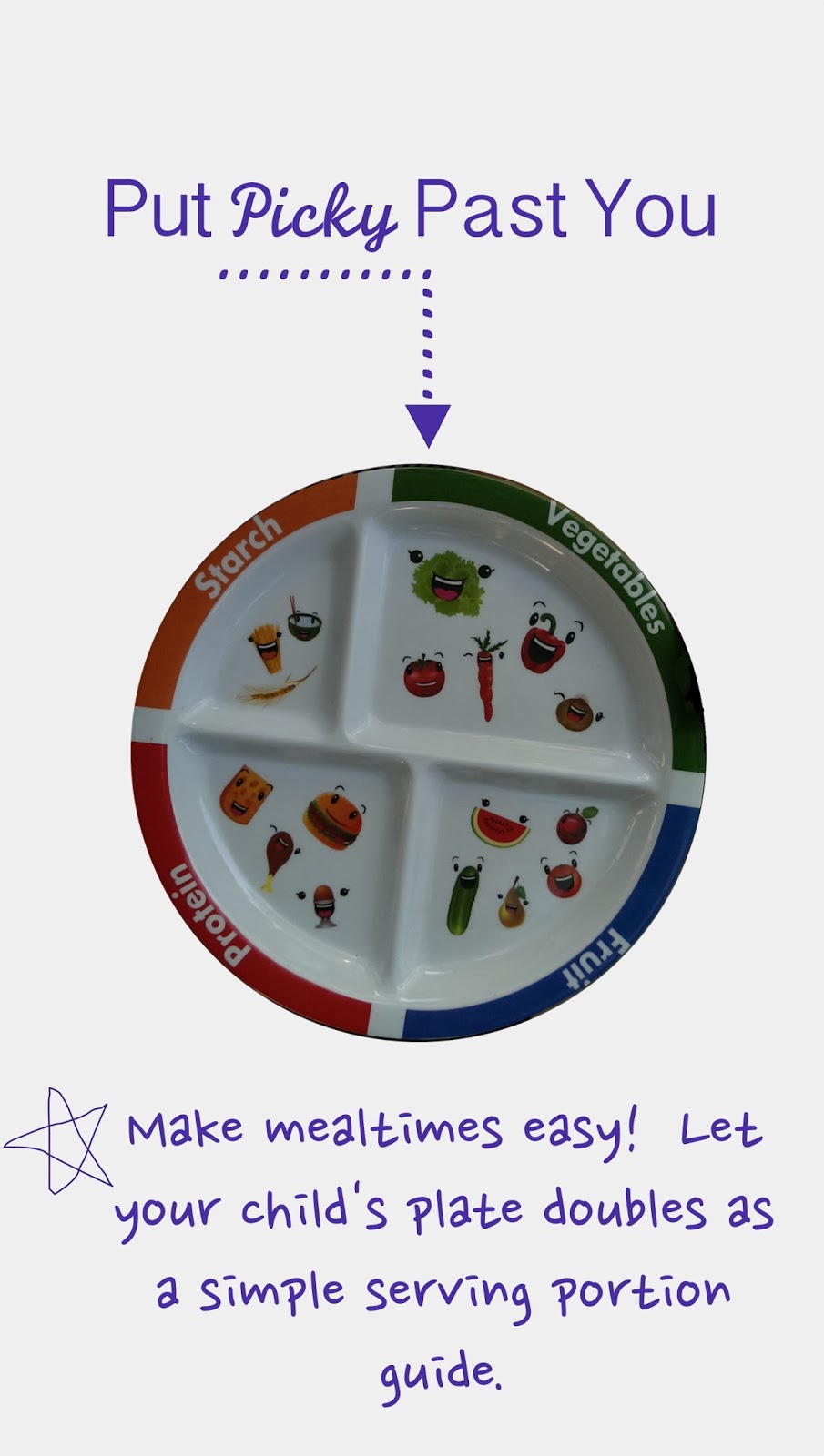 Food for Thought Put Picky Past You Serving Size Guide Plate