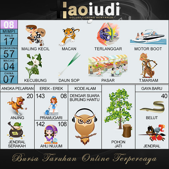 Buku Mimpi 2D Bergambar 08 Buku Mimpi 2D Bergambar 08