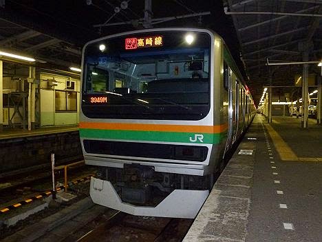 快速アーバン　上野　E231系
