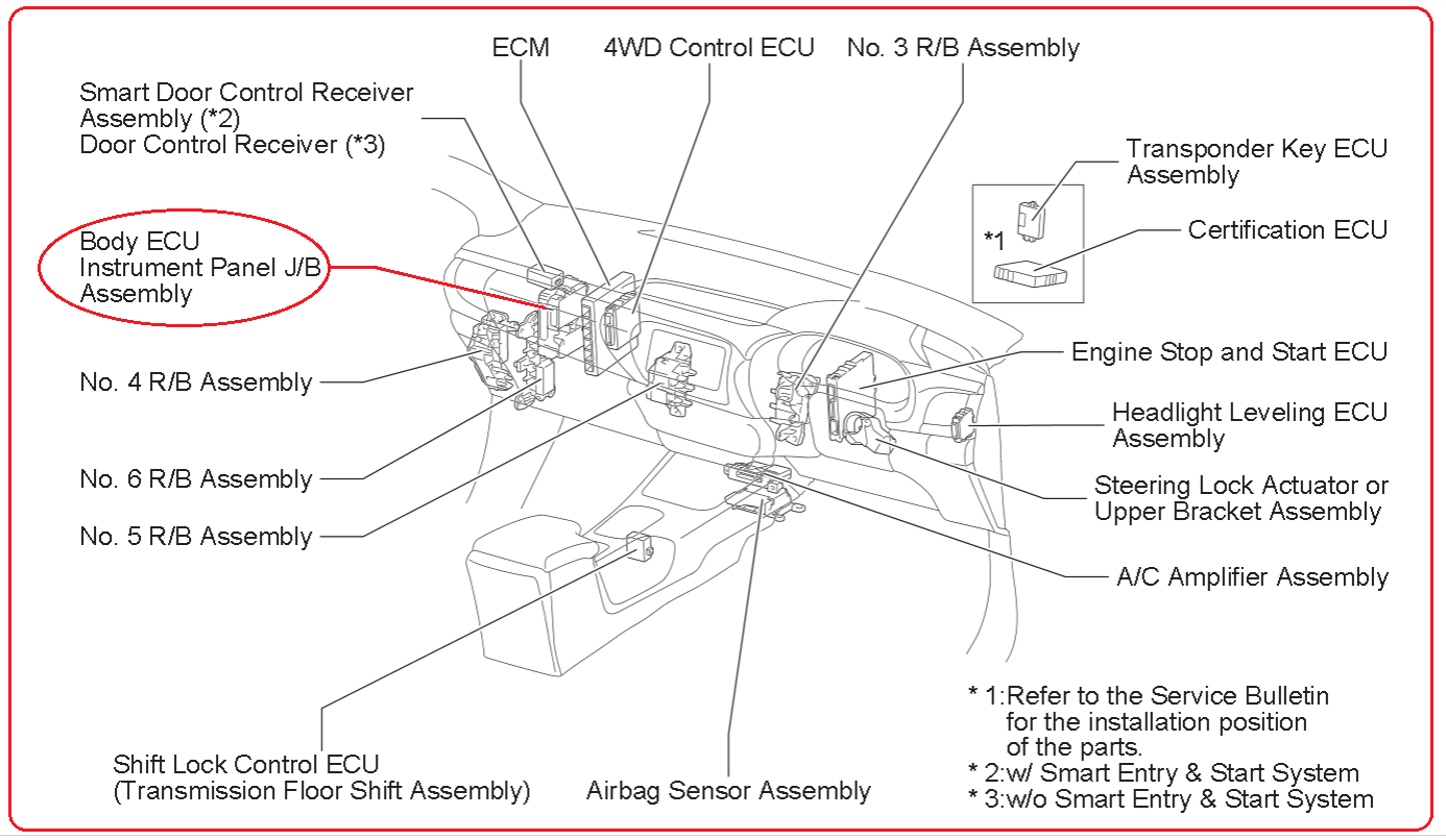 [DIAGRAM] Wiring Diagram Ecu Toyota Hilux - MYDIAGRAM.ONLINE