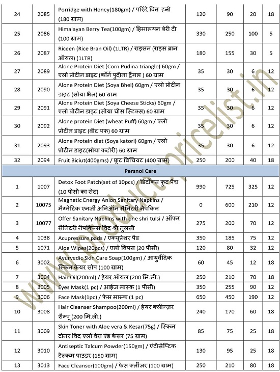 Products Price List New IMC Products Price List & Catalog 2019 in