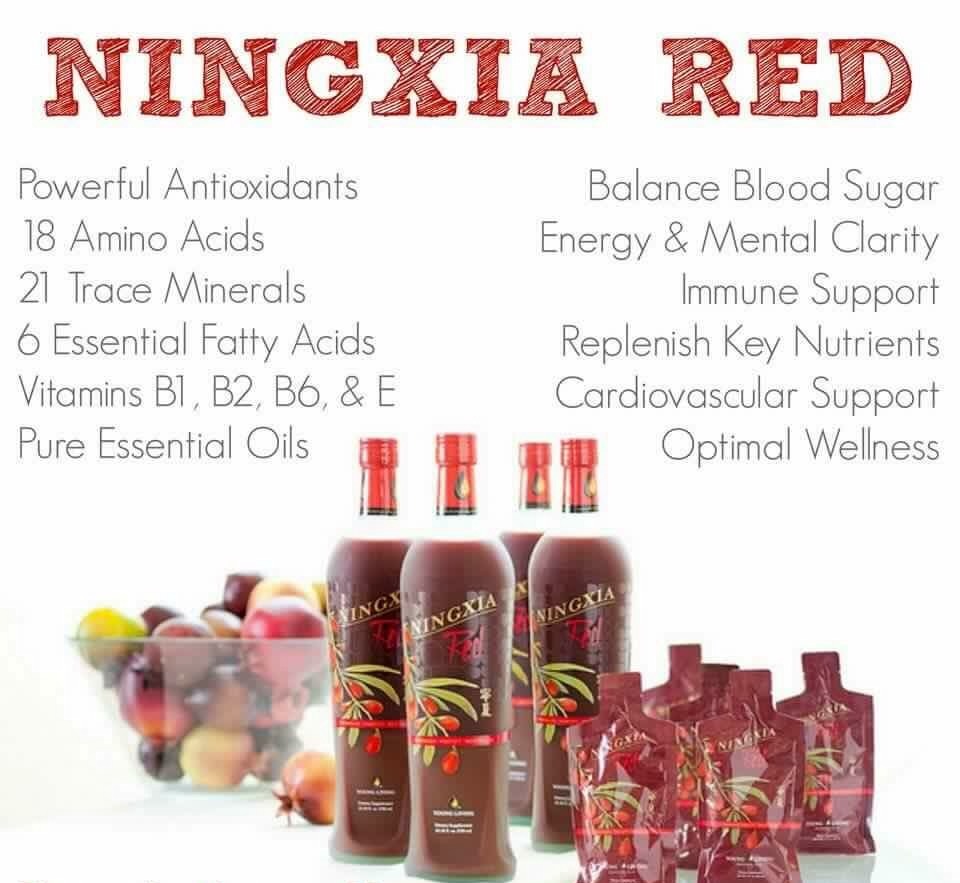 Why I Drink Ningxia Red Every Day