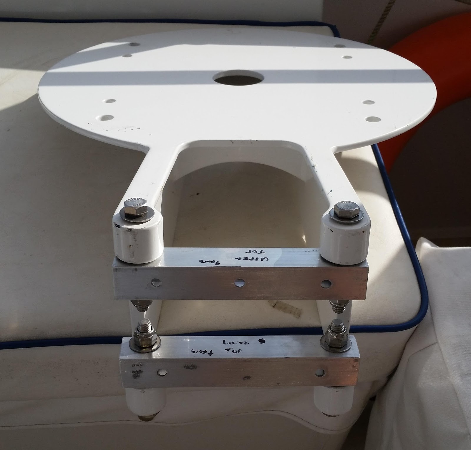 Our Odyssey Captain's Mast