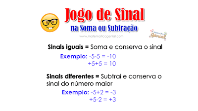 REGRA DE SINAIS em 2023  Sinais, Sinais matematicos, Explicações de  matemática