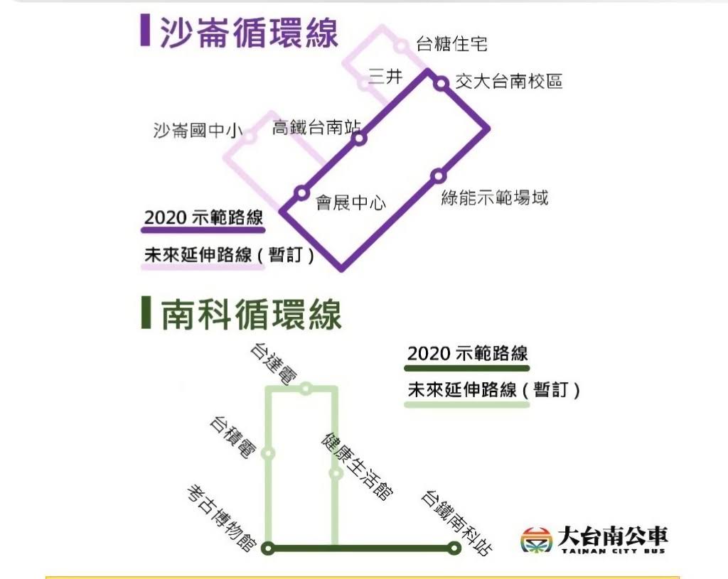 台南自駕公車2020下半年上線|有沙崙循環線及南科循環線兩條示範路線