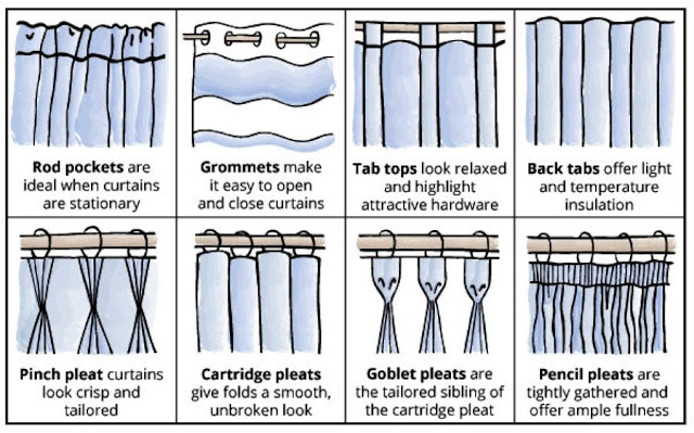 Kitchen Curtain Ideas