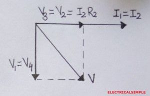 Owen bridge phasor diagram