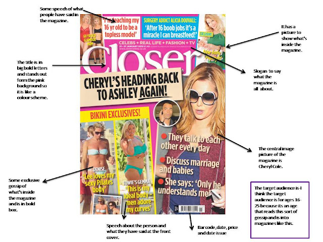 Media coursework music magazine