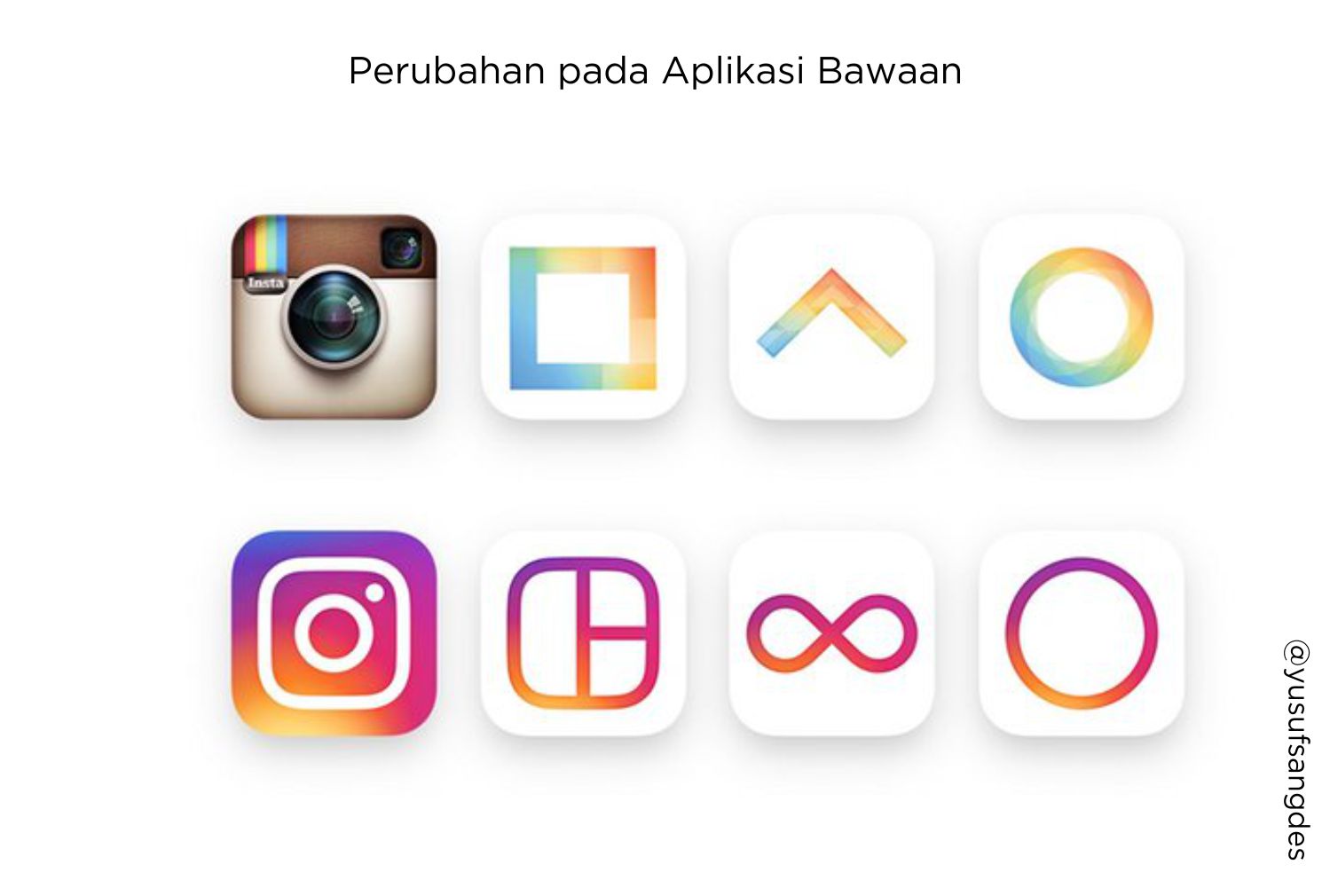 Keceriaan Logo Baru Instagram SangDesStock