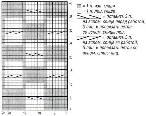 vyazaniespicami vyazaniedlyajenschin jaketspicami shemauzora opisanievyazaniya galkindnevnik vyazaniespicami vyazaniedlyajenschin jaketspicami shemauzora opisanievyazaniya galkindnevnik