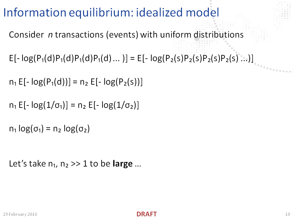 Information Transfer Economics: February 2016