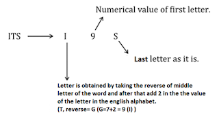 SBI PO 20 Minutes Marathon | Reasoning Ability Sectional Test: 28th June 2018 |_5.1