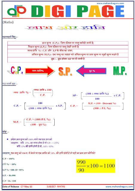 Digi Page -Profit & Loss Digi Page -Profit & Loss